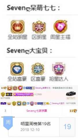 Sevenღ你七七呀主播照片