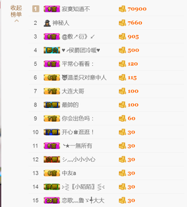 谁来了，谁走了主播照片