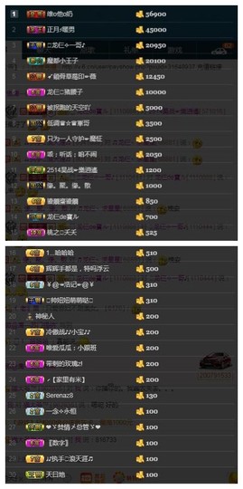 28888丶龙三主播照片