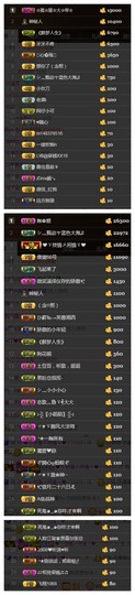 故乡111主播照片