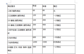 阿杰音频设备批发精调主播照片