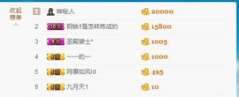暖心今晚休息主播照片