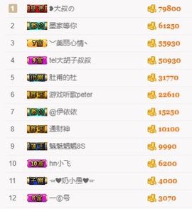 江湖再见，退主播照片