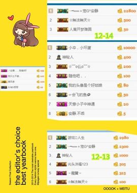 乖“我们的回忆，😘主播照片