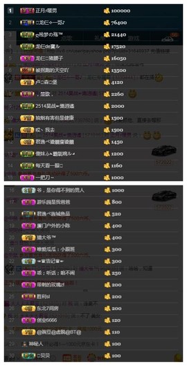 28888丶龙三主播照片