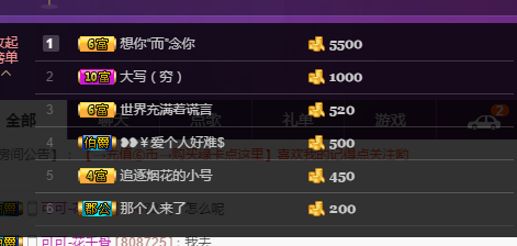 我是你的小妮子呀的主播照片