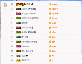 小魔鬼中的天使主播照片