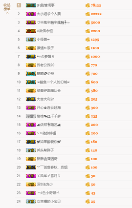 白公子退下了愿君安好主播照片