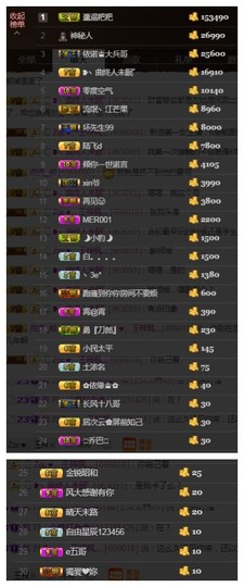 依诺♔休息主播照片