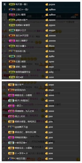 28888丶龙三主播照片
