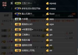 ♚123456主播照片