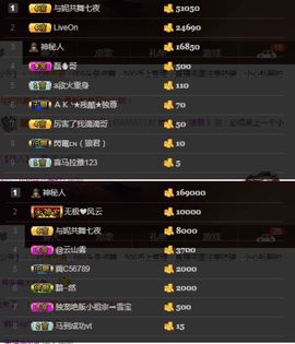 偌璃啊！主播照片