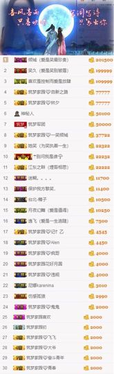 笑笑（爱是回忆美好）主播照片