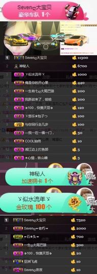 Sevenღ你七七呀主播照片