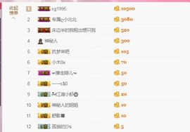 柔北想认识你主播照片
