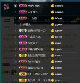 九公主99主播照片