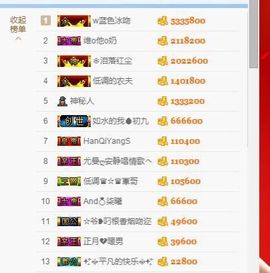 油条新号6000。主播照片