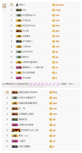 昵称违规，请重新修改主播照片