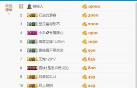 暖心今晚休息主播照片