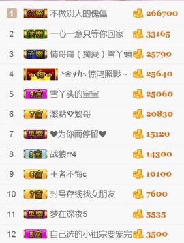 丫头随缘直播主播照片