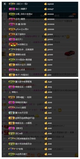 28888丶龙三主播照片