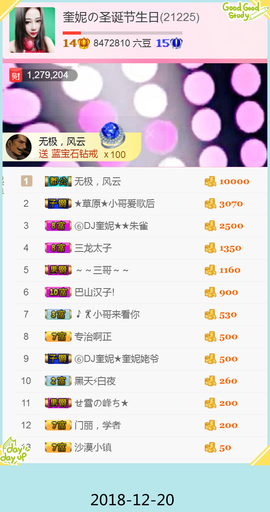 DJ21225主播照片