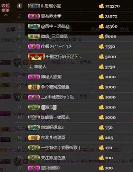 婷儿～25号休主播照片