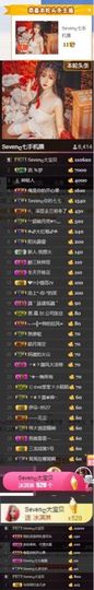 Sevenღ你七七呀主播照片