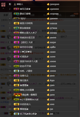 田熙苒主播照片