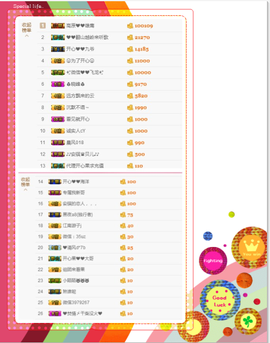 开心❤️❤️果主播照片