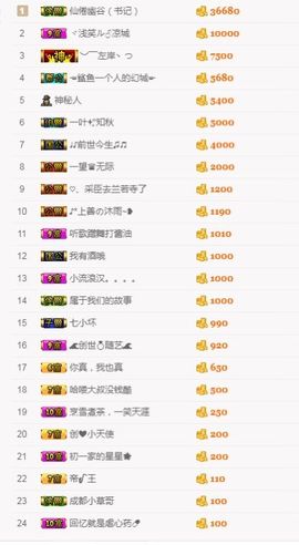 白公子退下了愿君安好主播照片