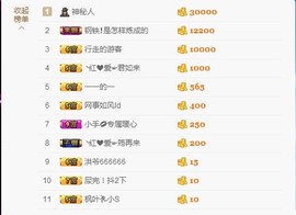 暖心今晚休息主播照片