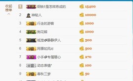 暖心今晚休息主播照片