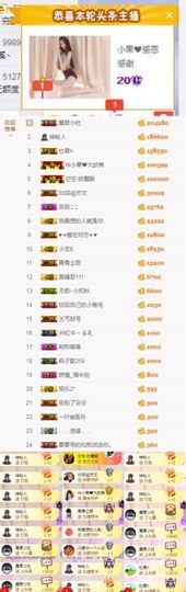 小果❤️求过任务主播照片