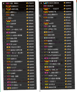 天昊2514主播照片