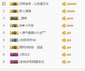 王瑞驰的主播照片