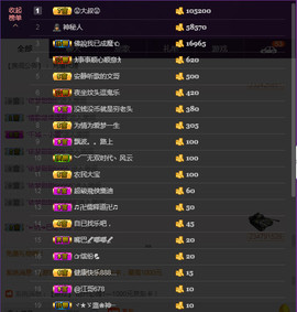 疯狂的药药宝贝主播照片