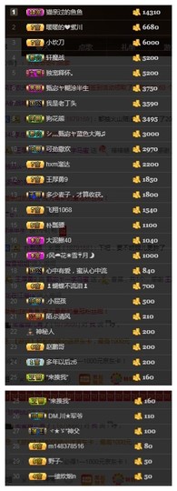 故乡111主播照片