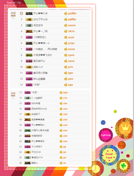 开心❤️❤️果主播照片