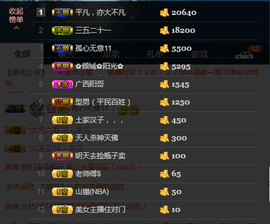 ♚123456主播照片