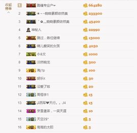晓晓♚小暖主播照片