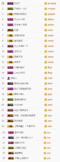不知道呀……主播照片