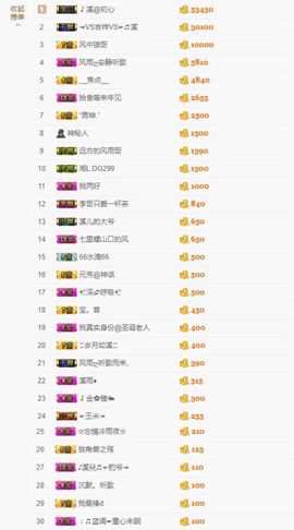 🎵小邓丽君🌺溪儿主播照片