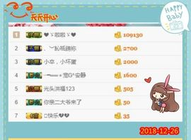乖“我们的回忆，😘主播照片
