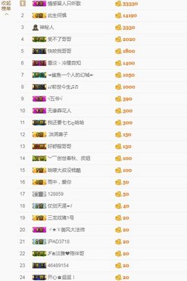 白公子退下了愿君安好主播照片