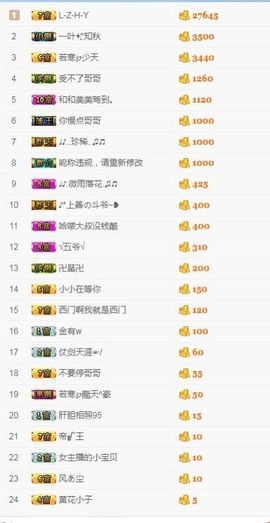 白公子退下了愿君安好主播照片