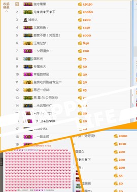 昵称违规，请重新修改主播照片