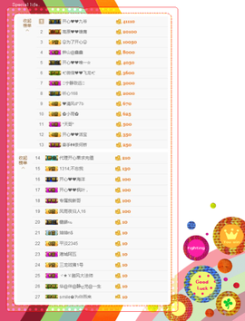 开心❤️❤️果主播照片