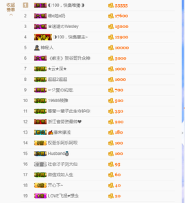 小魔鬼中的天使主播照片