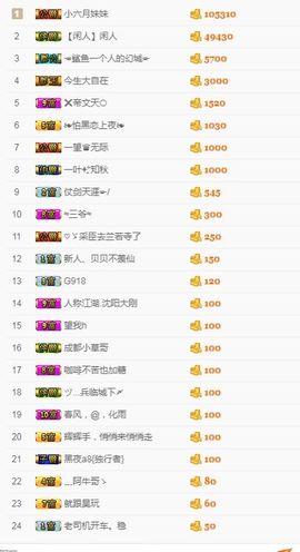 白公子退下了愿君安好主播照片